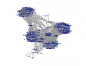 Using Metadata to Find Paul Revere